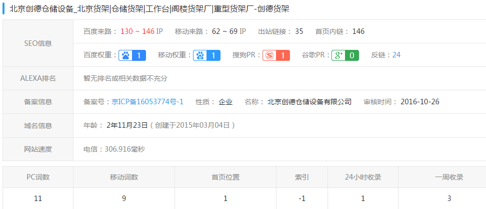 创德货架网站SEO案例